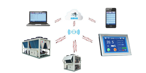 超低溫螺桿式風冷熱泵機組云端監(jiān)控，管理更便捷