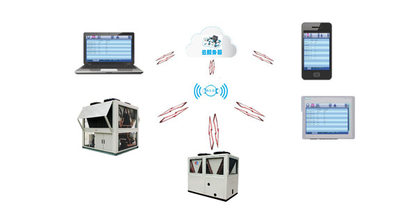 低環(huán)溫螺桿空氣源熱水機組智能化控制，用戶可隨時了解機組情況